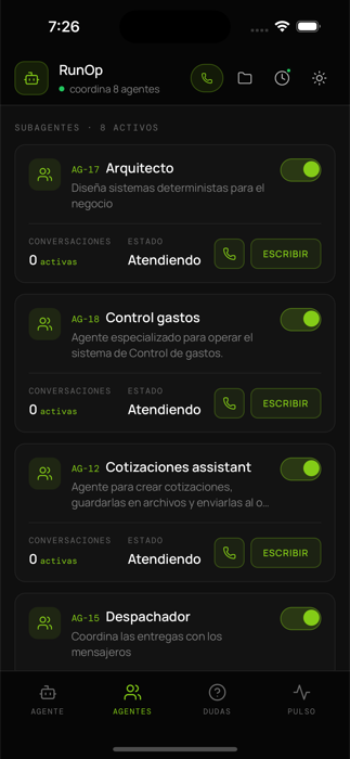 Pestaña Agentes con las fichas de cada agente, su estado y los botones de llamar y escribir