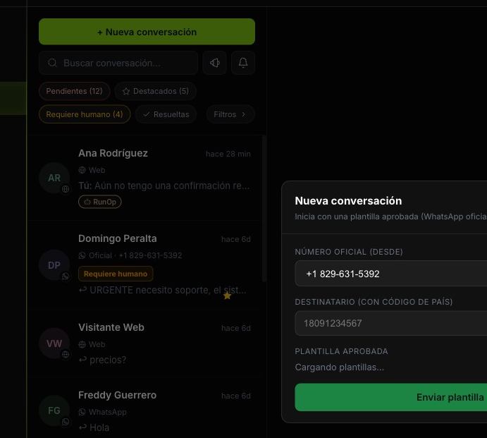 Bandeja de conversaciones con sus filtros