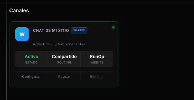 El canal creado en la lista, con su estado, routing y agente asignado